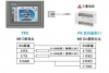 三菱PLC FX3U編程口被燒壞了，怎么辦？