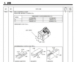 三菱伺服驅(qū)動(dòng)器參數(shù)需要設(shè)置些什么？