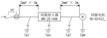 三菱伺服驅(qū)動(dòng)器MR-JE-B漏電斷路器該怎么選定？