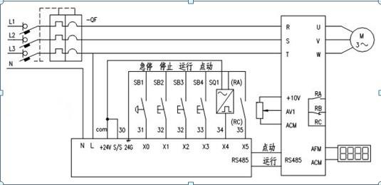三菱變頻器的五種控制方式有哪些？
