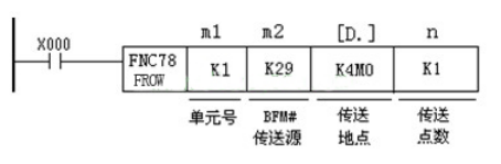 三菱PLC的高速計數(shù)器三種模塊區(qū)別在哪？